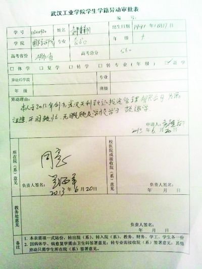 退學(xué)申請(qǐng)書