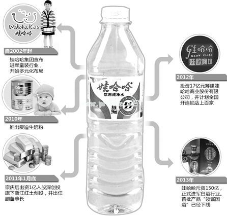 “ԭ҂һ(g)ИI(y)Ǐ^𣬬F(xin)@Nģʽѽ(jng)mˣ҂ͨ^Ќ(sh)I(y)(qing)(qing)(lin)ϣѸИI(y)”ڑcf