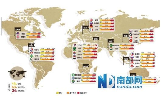 wչ˾142Һ͵؅^(q){(dio)飺