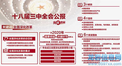 ʮˌȫ(hu)(bo)c(din)D